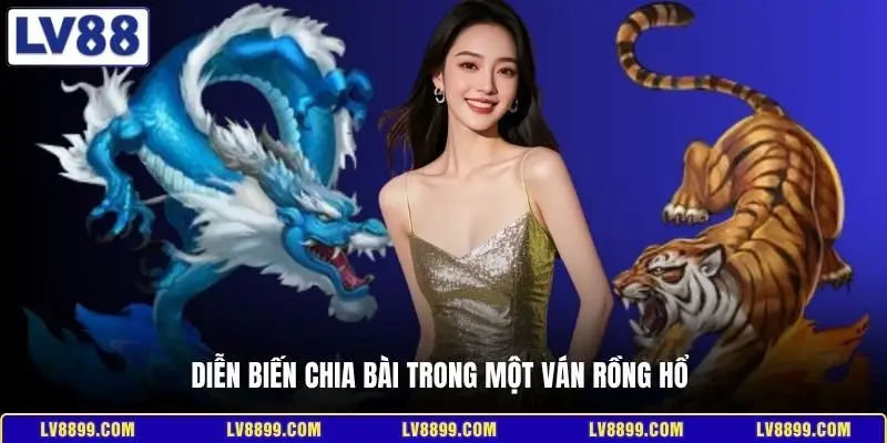 Diễn biến chia bài trong một ván Rồng Hổ