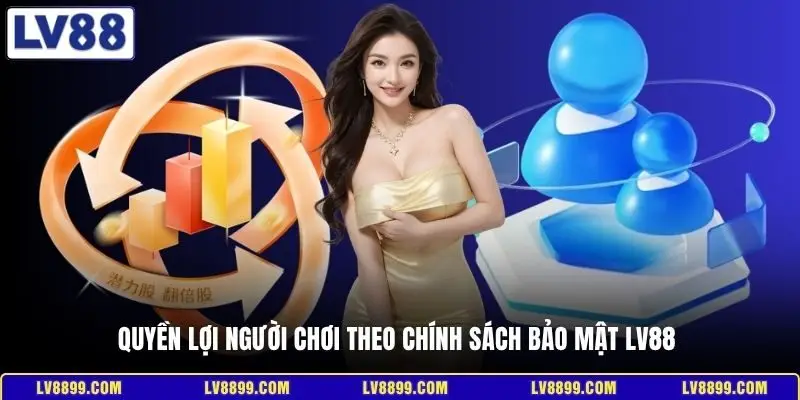 Quyền lợi người chơi theo chính sách bảo mật LV88